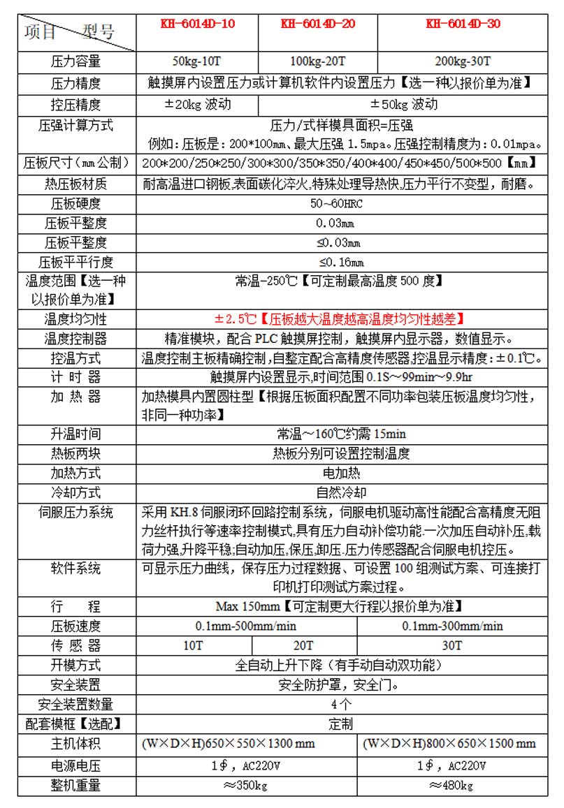 技术参数【龙岩】.jpg